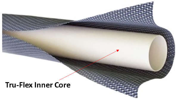 tru-flex inner core garden hoses