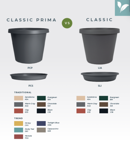 image comparign features of prima classic and classic planter styles